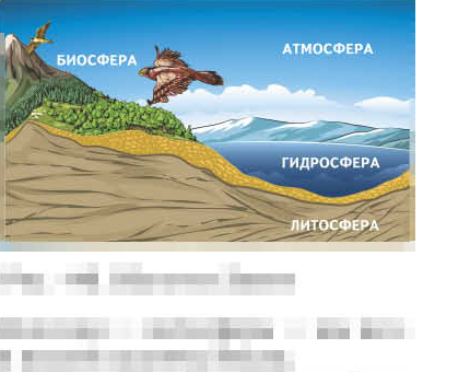 Фигура 1